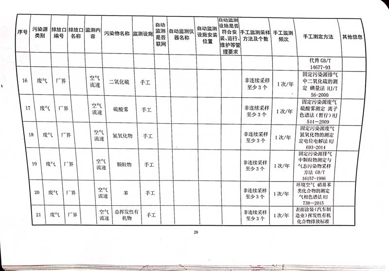 佛山市南海bsports必一体育铝业有限公司排污许可证-24.jpg